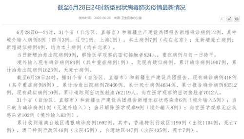 江苏苏州新增6例本土病例.苏州 新增病例-第3张图片