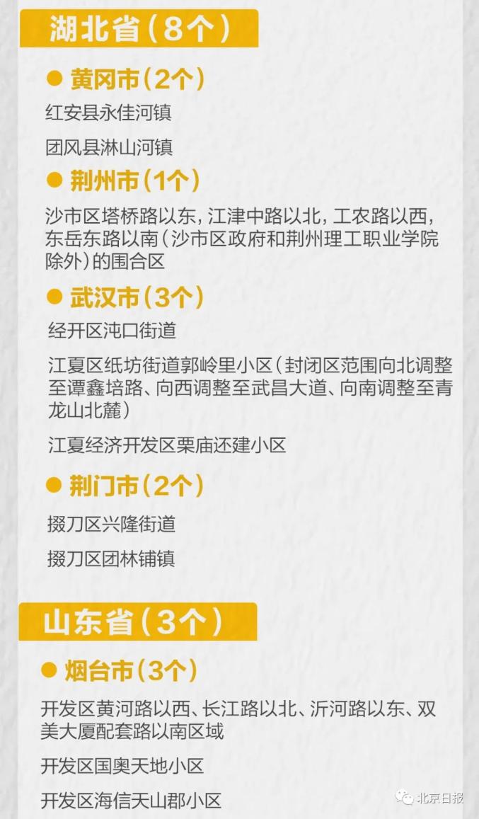 【黑龙江新增本土确诊病例29例/黑龙江新增本土确诊病历】-第1张图片