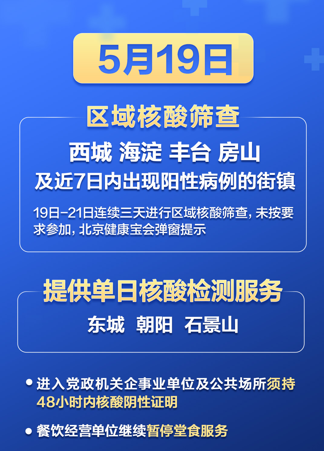 “北京丰台新增一例本土感染者” 丰台新增1例？-第2张图片