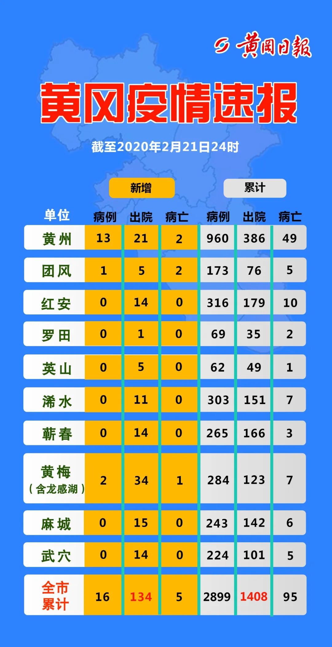 【11日江苏疫情速报/11号江苏疫情】-第2张图片