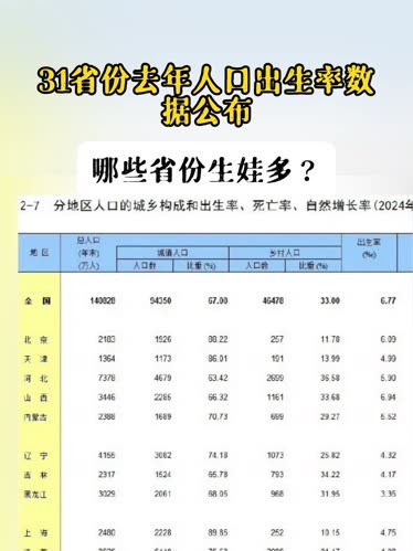 31省份增本土73例-31省份增本土48例 在7省份-第1张图片