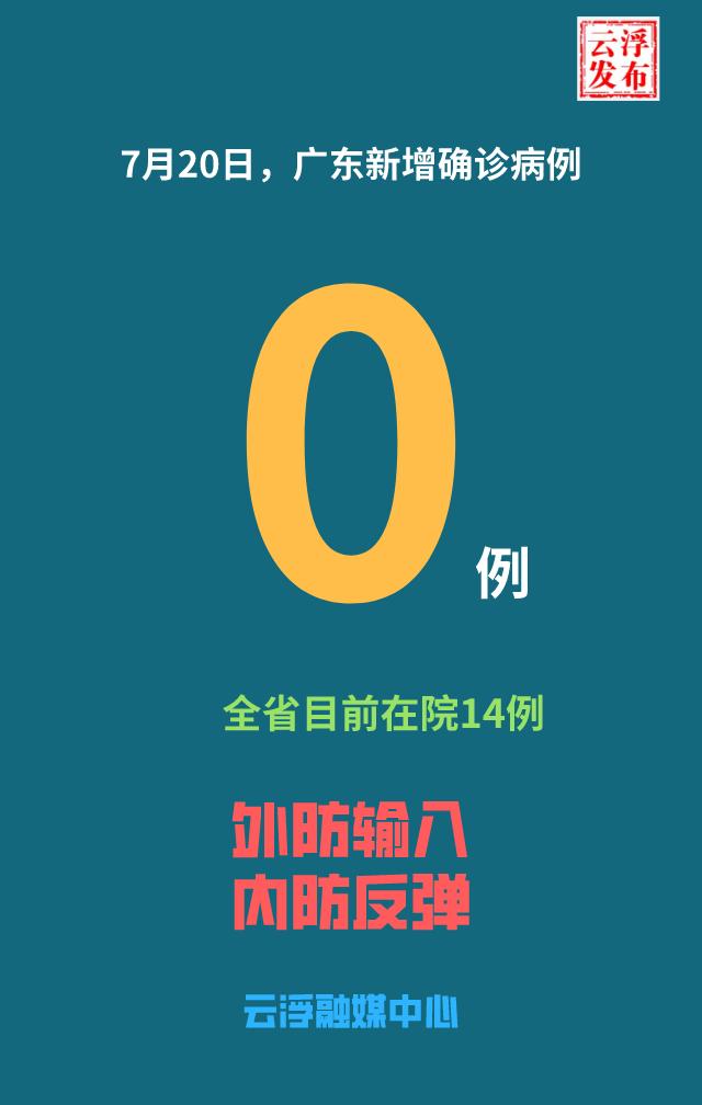 【山东新增14例确诊病例/山东新增确诊病例具体情况】-第1张图片