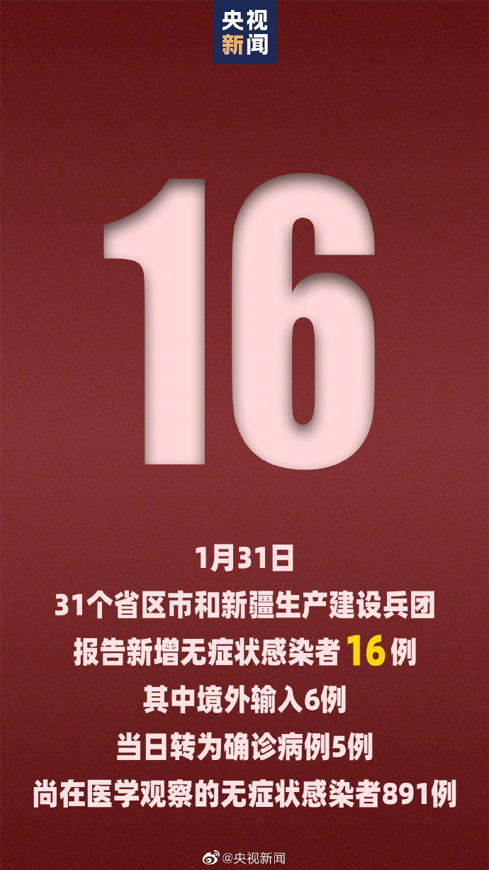 河北新增本土确诊22例.河北新增20本土病例-第1张图片