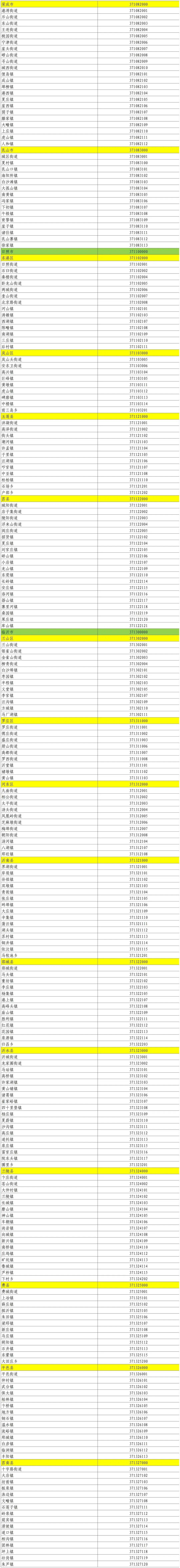 31省区市新增253例〃31个省区市新增-第3张图片