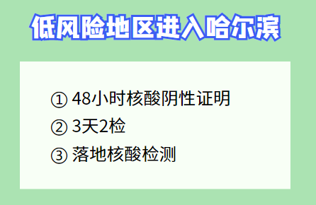 哈尔滨疫情最新政策.哈尔滨疫情最新政策公告-第2张图片