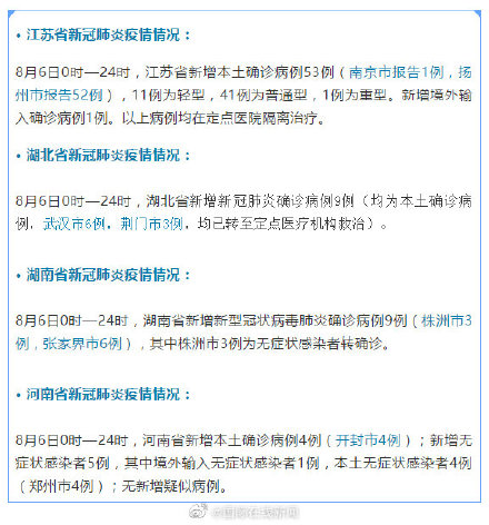「31省新增本土确诊6例」〃31省新增本土确诊1-第2张图片