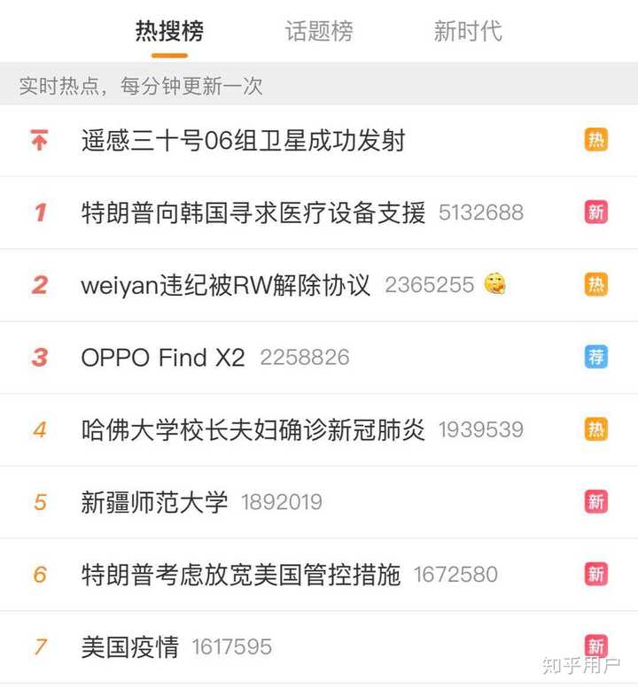 31省新增境外输入8例-31省份新增12例境外输入-第1张图片