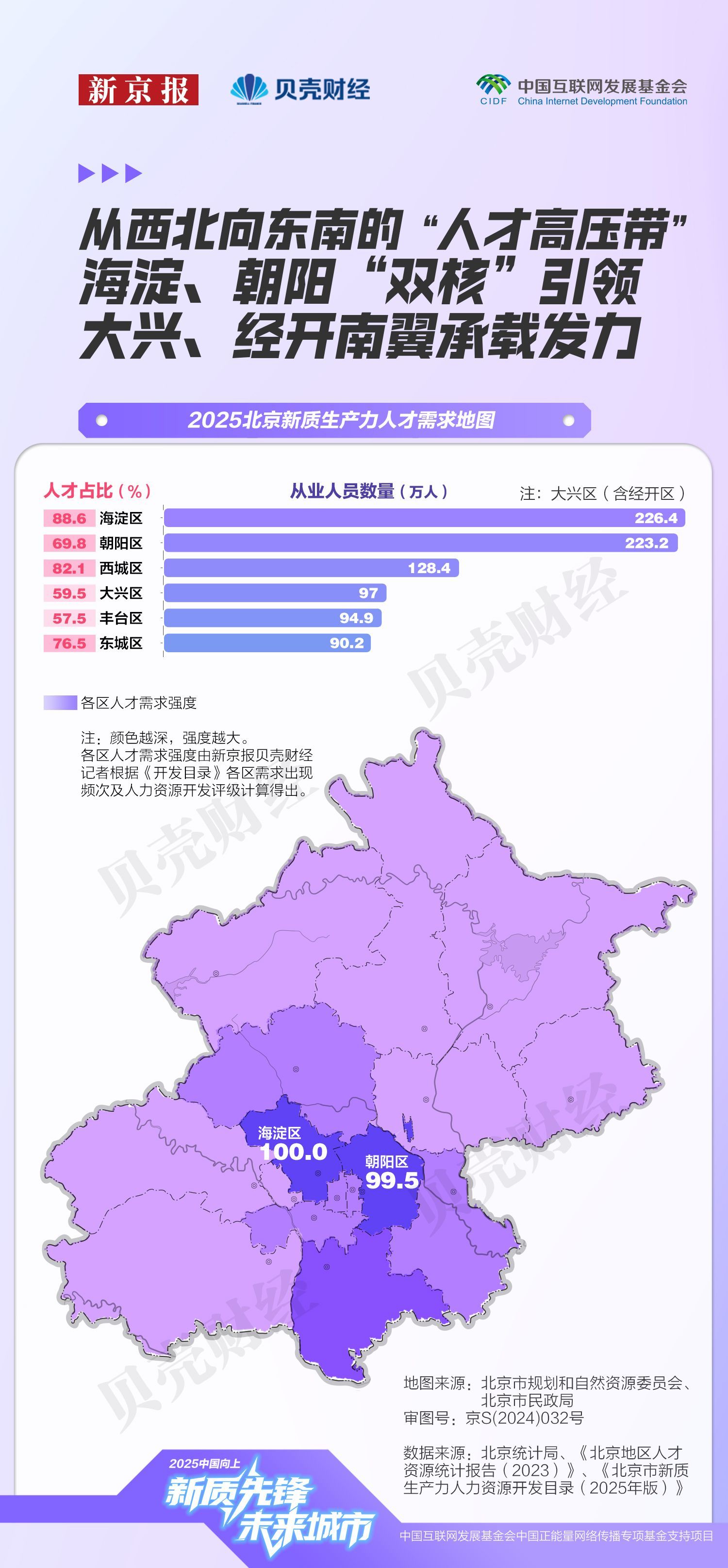 「31省份新增5例北京2例」〃31省区市新增22例确诊本土13例 均在北京-第1张图片