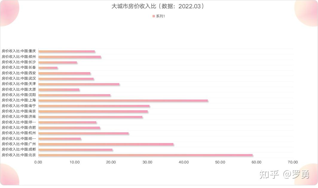 上海最新情况疫情〃上海最新的疫情情况-第1张图片