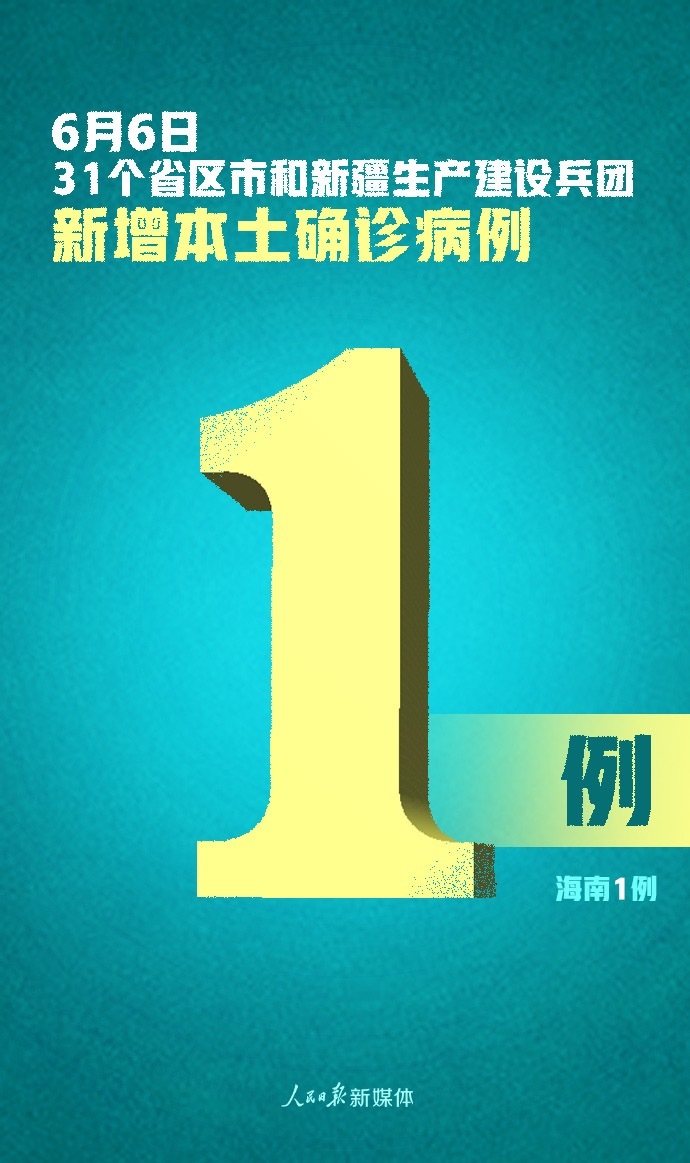 【福建昨日新增本土阳性5例/福建新增1例本土最新消息】-第1张图片