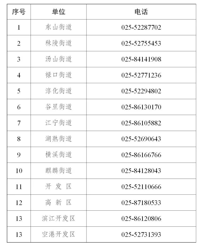 南京疫情已波及5省9市-南京疫情已波及15省26市-第1张图片
