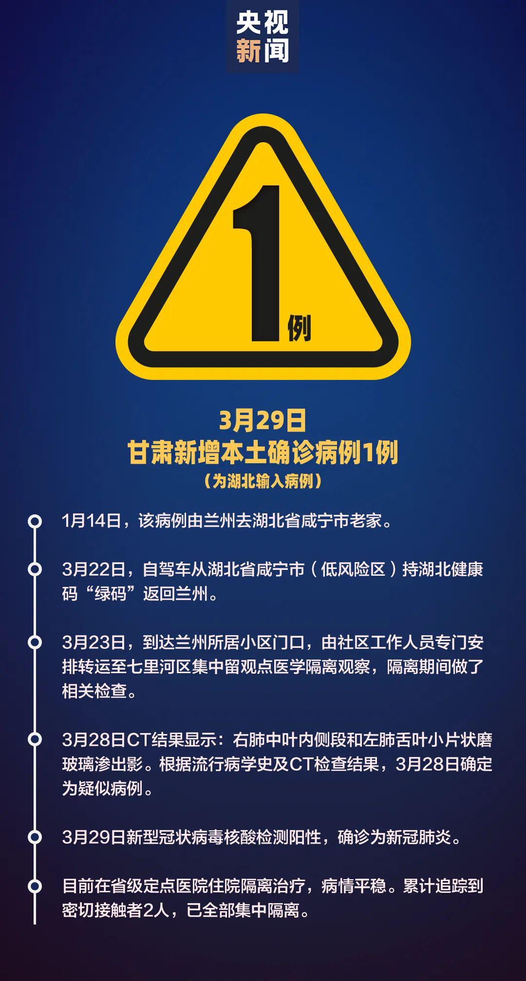 湖北新增病例〃湖北新增病例最新消息-第3张图片