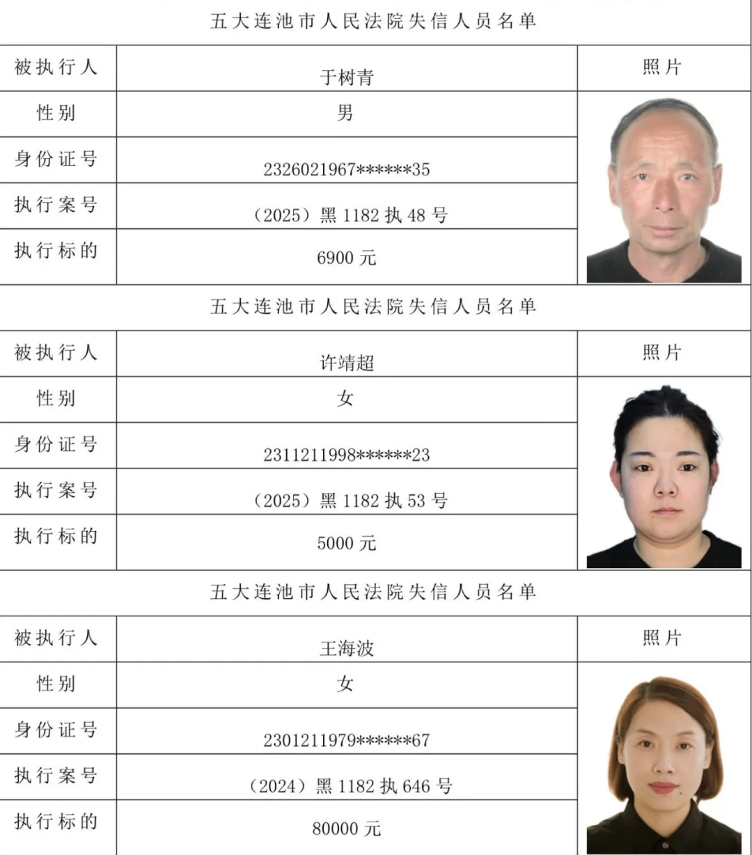 中高风险地区名单最新更新︰(中高风险地区名单最新更新查询)-第3张图片