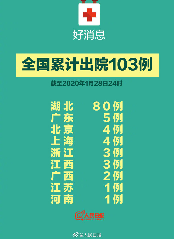 商丘疫情首例确诊者,商丘确诊病例第一例-第1张图片