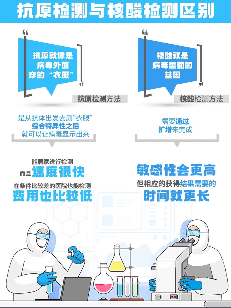 上海浦东疫情︰(上海浦东疫情从什么时候开始的)-第1张图片