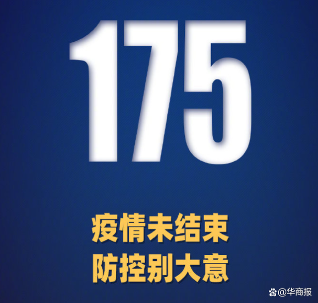31省新增本土确诊28例.31省区市新增本土确诊29例-第2张图片