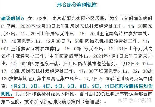 石家庄病例行动轨迹.石家庄确诊患者行动轨迹-第1张图片