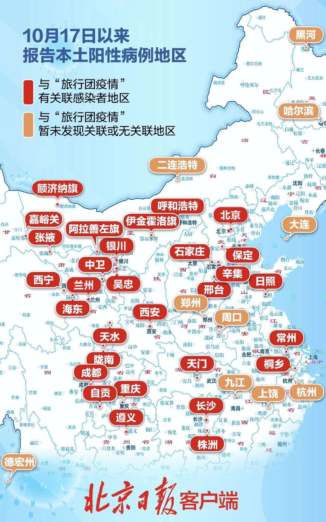 “31省份新增本土确诊250例” 31省份新增本土确诊10例？-第1张图片