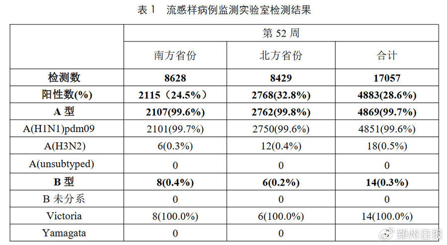 全国疫情最新︰(全国疫情最新报道)-第1张图片