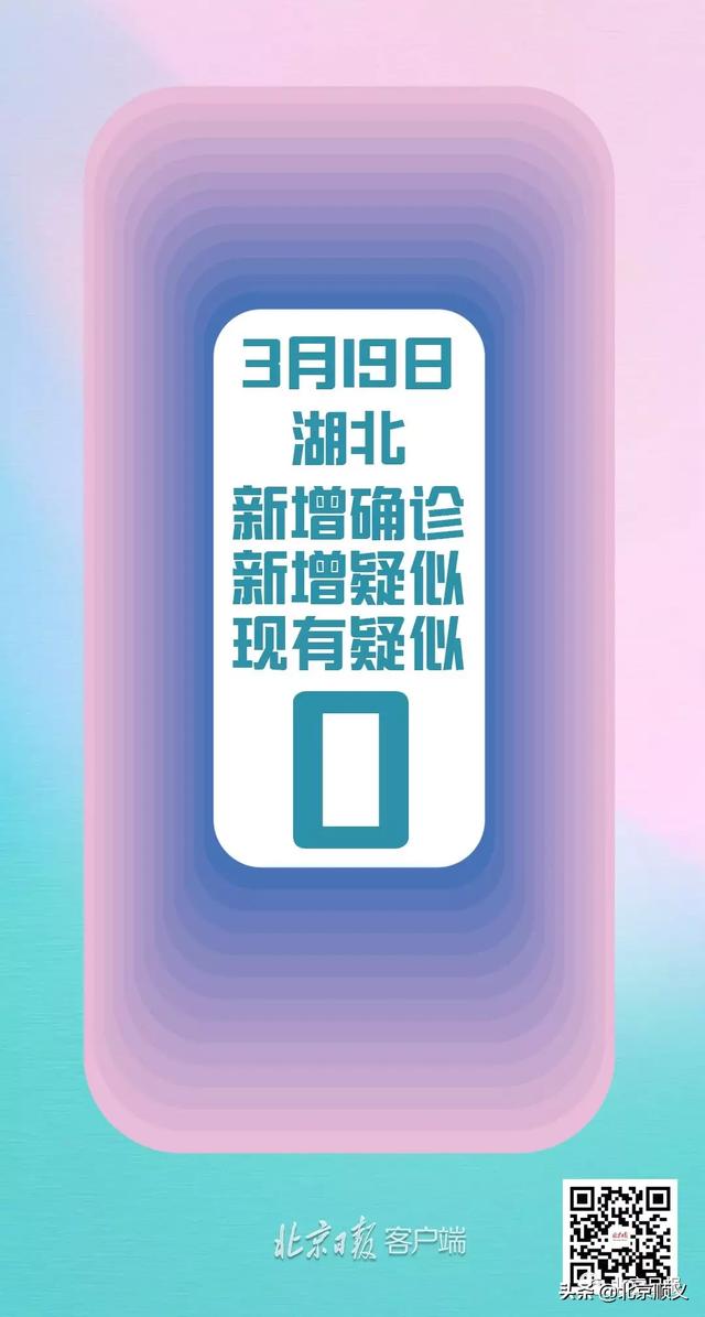 天津新增本土确诊39例.天津新增本土确诊病例1例-第1张图片
