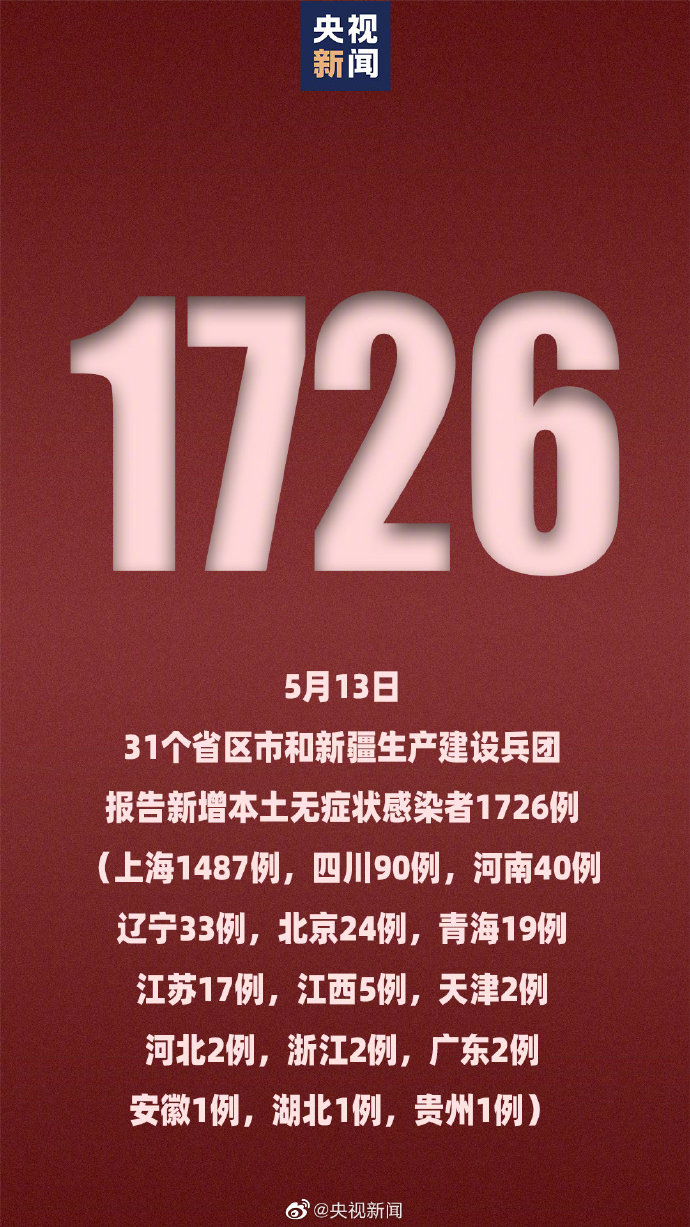 【山西省昨日疫情情况/山西省疫情实时动态】-第1张图片