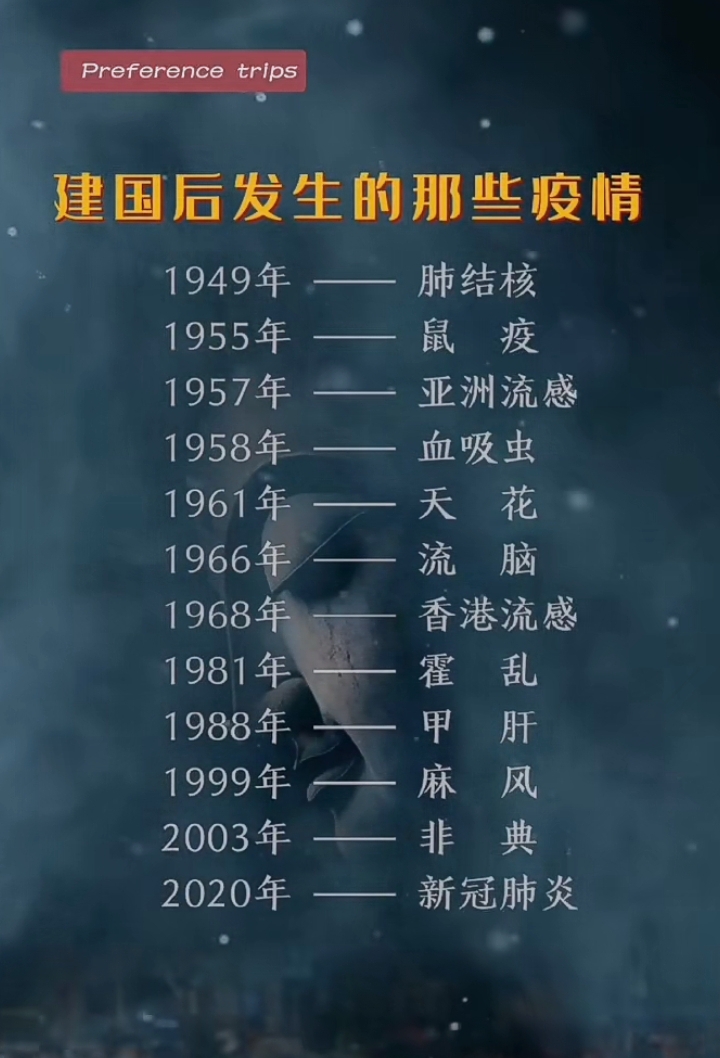 全国疫情最新进展.全国疫情最新情况报告-第1张图片