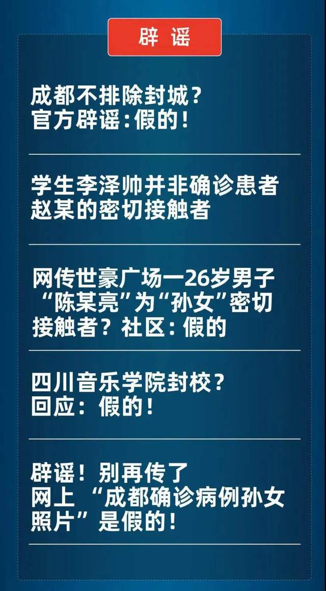 “成都确诊” 成都确诊隐私？-第1张图片