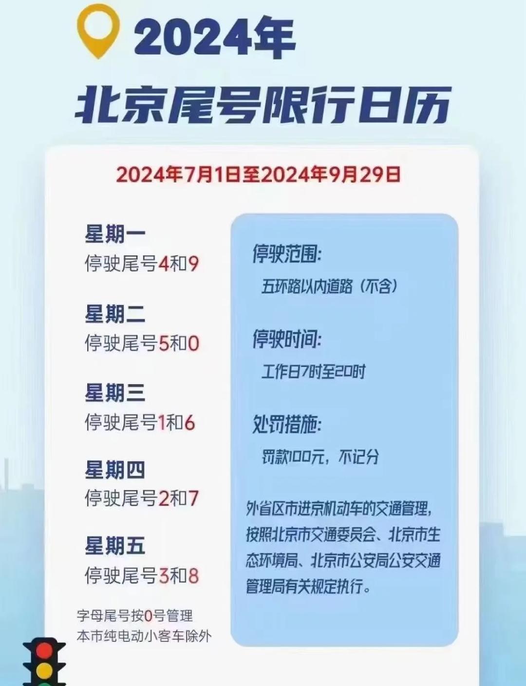 北京最新单双限号通知.2025北京限号时间表-第3张图片