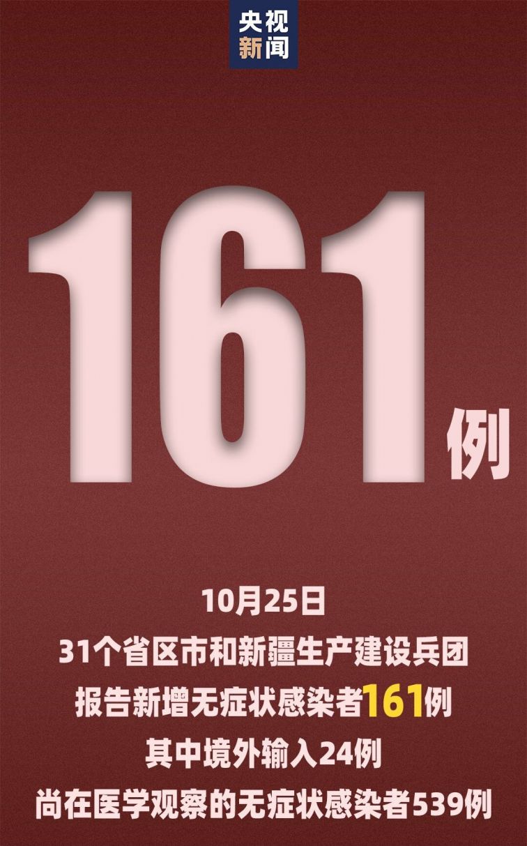 【31省份新增本土确诊46例/31省份新增本土确诊55例】-第1张图片