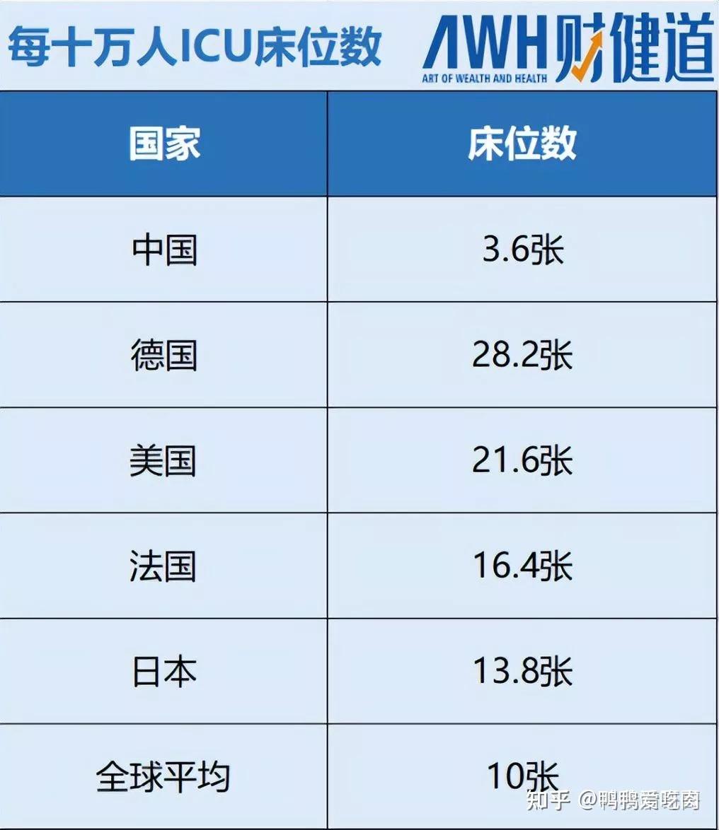 【全国新冠疫情最新数据/全国新冠病最新疫情】-第2张图片