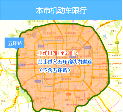 北京尾号限行规定〃北京尾号限行规定几点到几点-第2张图片