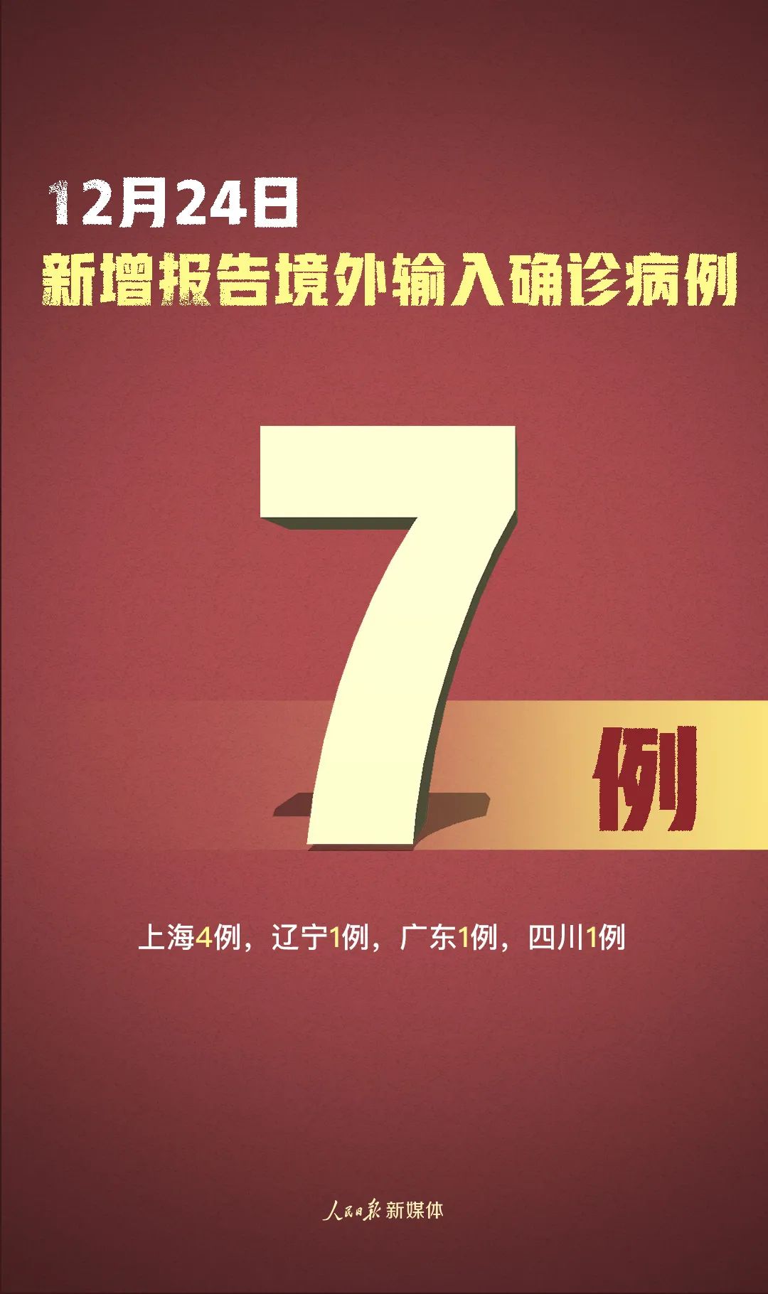 31省份新增确诊18例本土4例在辽宁.新增病例辽宁-第1张图片