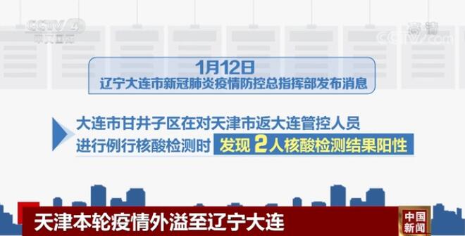 “天津疫情的最新数据	” 天津疫情最新情况通报？-第2张图片