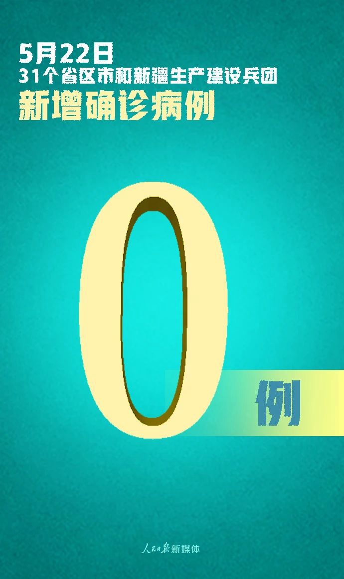 青岛新增41例本土确诊︰(最新消息!青岛新增1例确诊病例)-第1张图片