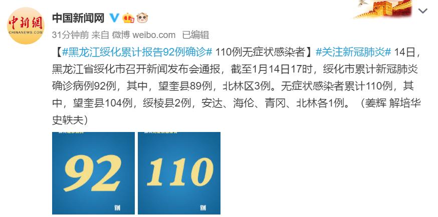 黑龙江新增本土确诊35例︰(黑龙江新增本土确诊15例!)-第1张图片