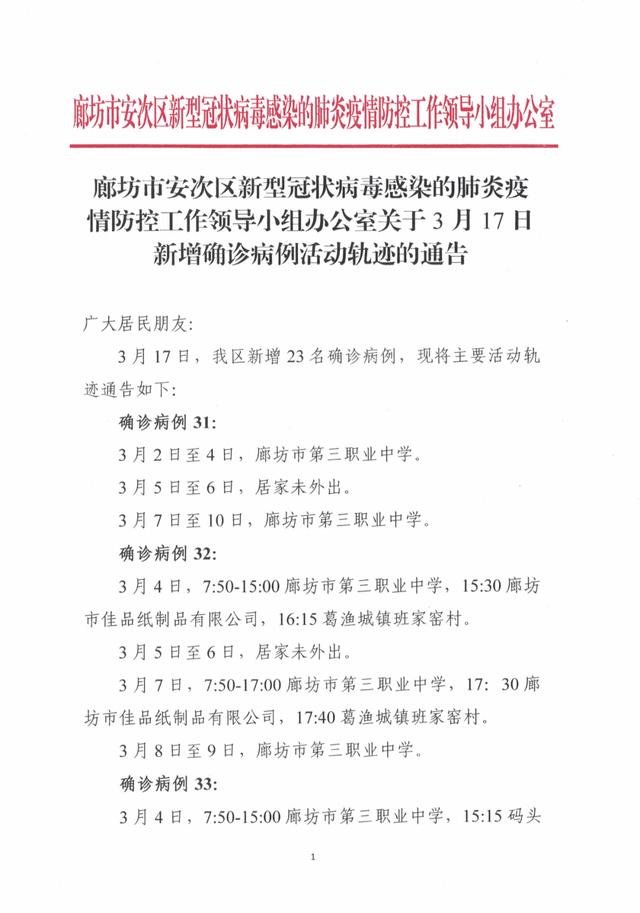 【宁波确诊病例轨迹让人心疼/宁波确诊病例行动轨迹】-第1张图片