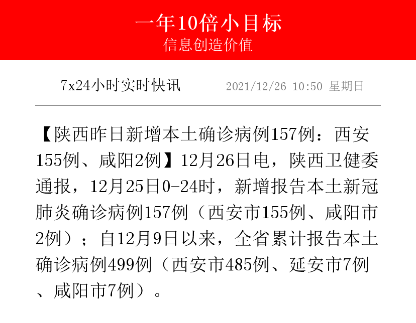 【江苏新增本土确诊病例9例/江苏新增本土确诊病例12例】-第3张图片