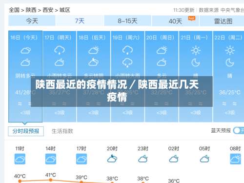 陕西最近的疫情情况/陕西最近几天疫情-第1张图片
