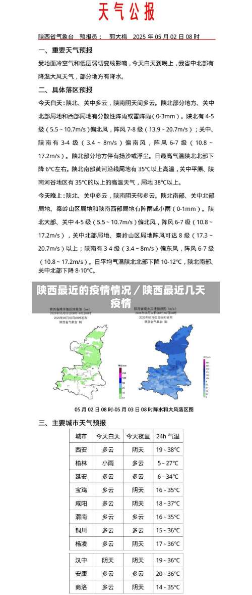 陕西最近的疫情情况/陕西最近几天疫情-第2张图片
