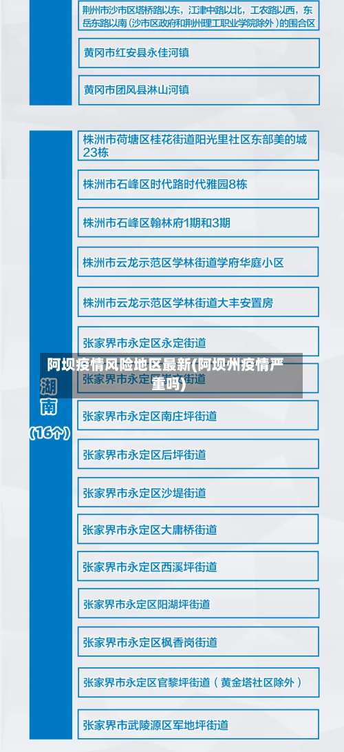 阿坝疫情风险地区最新(阿坝州疫情严重吗)-第2张图片