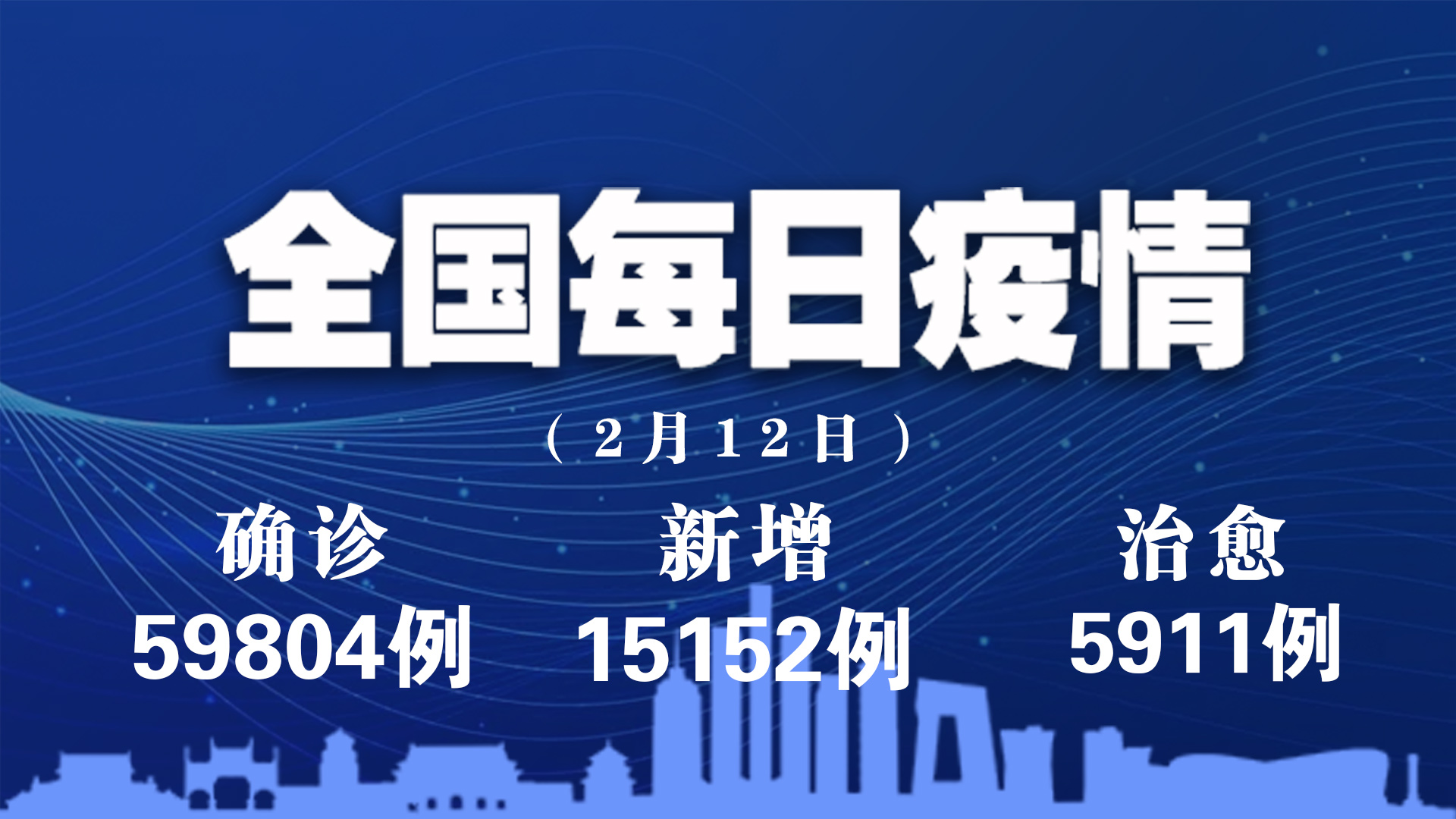 “浙江新增31例本土确诊病例	” 31省区市新增55例确诊病例,浙江新增1例本土病例？-第2张图片