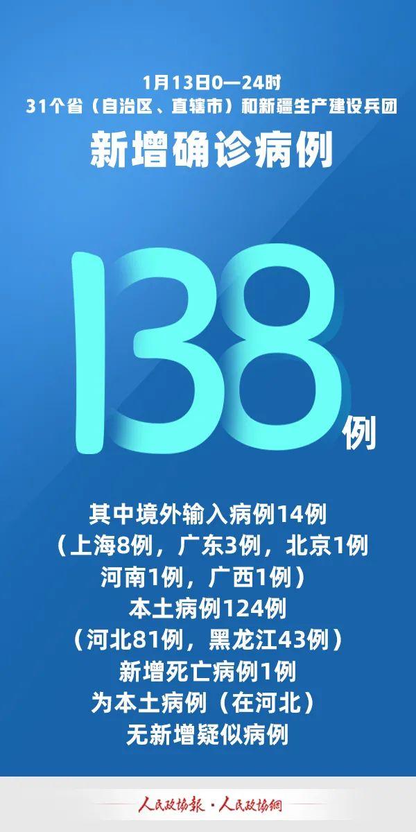 31省区市新增确诊8例含本土1例.31省区市新增本土确诊病例1例-第1张图片