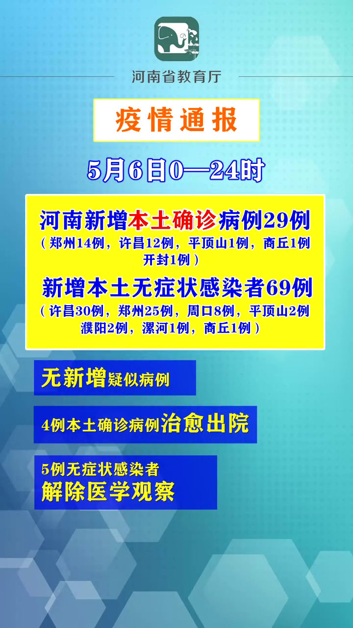 河南新增本土确诊病例4例︰(河南新增本土确诊4例轨迹)-第3张图片