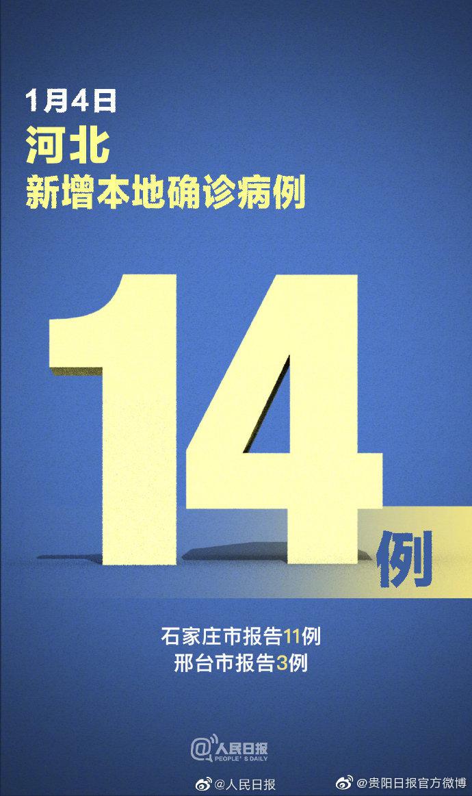 河北新增本土8例,河北新增本土病-第1张图片