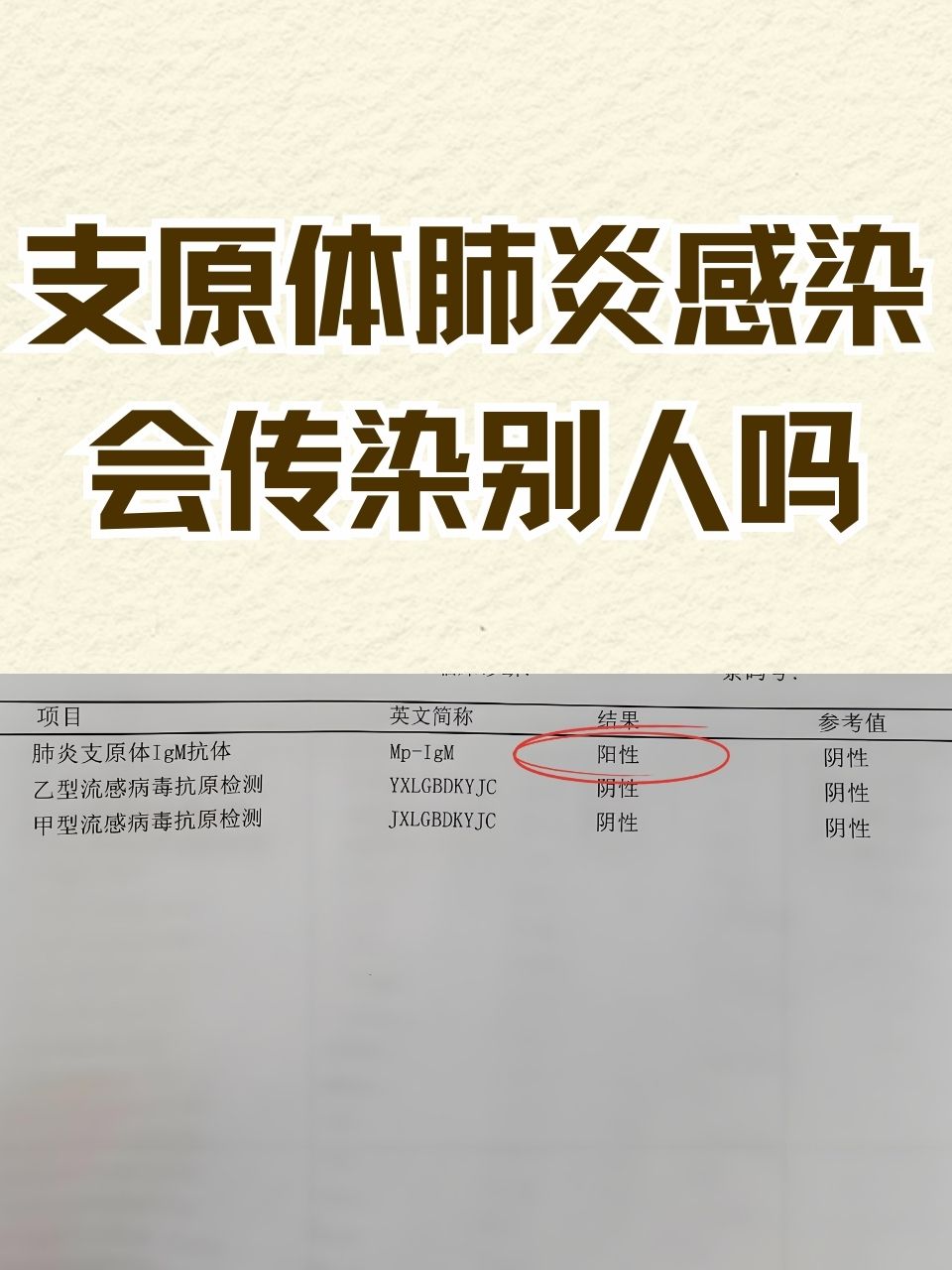 「山东济南发现新疫情了」〃山东济南出现新型肺炎-第3张图片