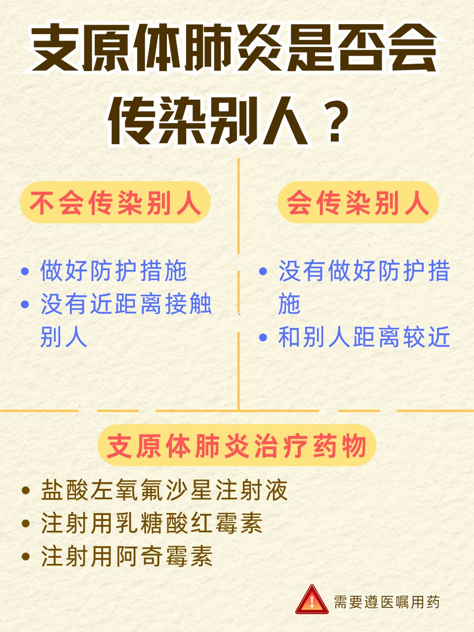 「山东济南发现新疫情了」〃山东济南出现新型肺炎-第2张图片
