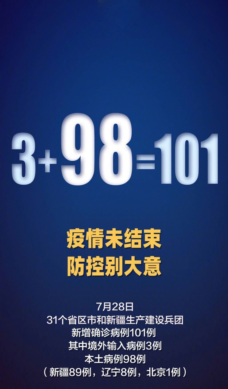 31省区市新增本土确诊7例-31省区市新增确诊7例 本土3例-第2张图片