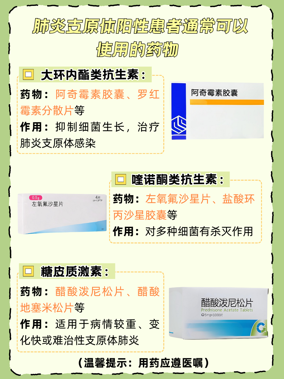 「新冠肺炎官方最新数据」〃新冠肺炎最新动态数据-第2张图片