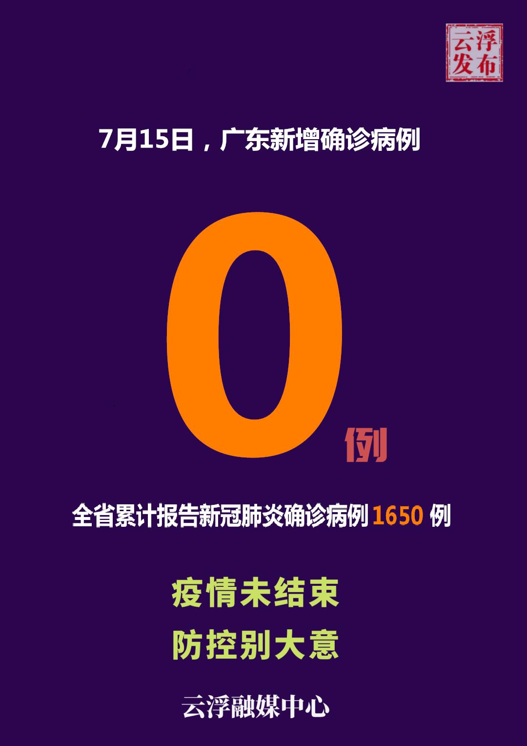 31省新增确诊10例均为境外输入〃31省新增确诊7例均为境外输入-第1张图片