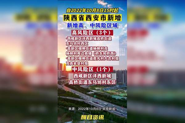「西安省疫情最新情况」〃陕西省西安疫情最新消息今天-第3张图片